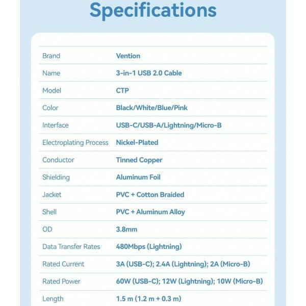Кабель Vention USB - USB Type-С/microUSB/Lightning (M/M), 60W, 3А, 1.5 м, Black (CTPBG)