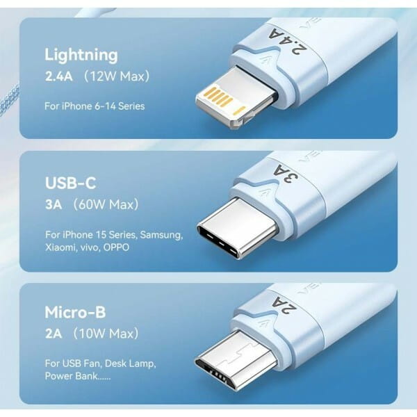 Кабель Vention USB - USB Type-С/microUSB/Lightning (M/M), 60W, 3А, 1.5 м, Black (CTPBG)