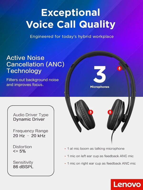 Гарнитура Lenovo Wired ANC Headset Black (4XD1M45627)