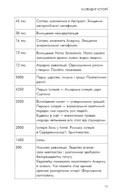 Sapiens: Людина розумна. Коротка історія людства / Ювал Ной Харарі