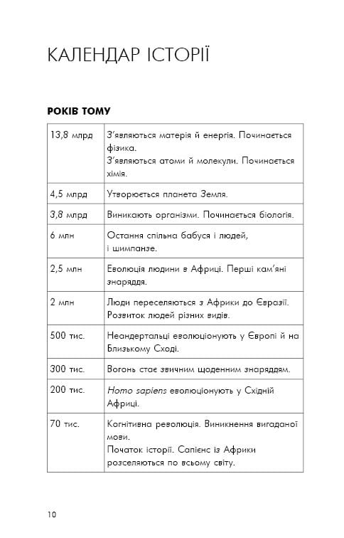 Sapiens: Людина розумна. Коротка історія людства / Ювал Ной Харарі