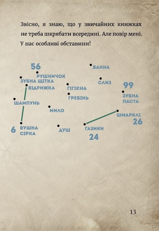 Маленька зла книжка 2 / Магнус Міст