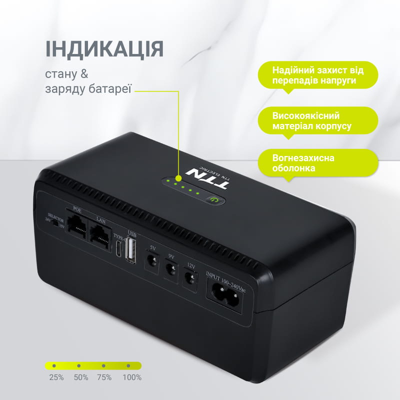 ИБП TTN DCL-36W 36W PoE