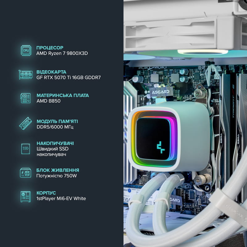 Персональный компьютер ASGARD Ran (A98X3D.64.S10.57T.5783)