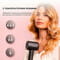 Фото - Фен Cecotec Bamba IoniCare Rockstar Nano IonTech Champagne (A01_EU01_101445) | click.ua