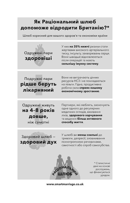 Закон про шлюб / Джон Маррс