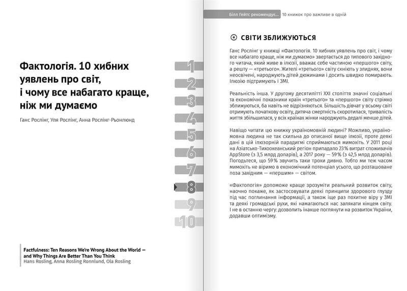 Білл Гейтс рекомендує… 10 книжок про важливе в одній. Збірник самарі + Аудіокнижка