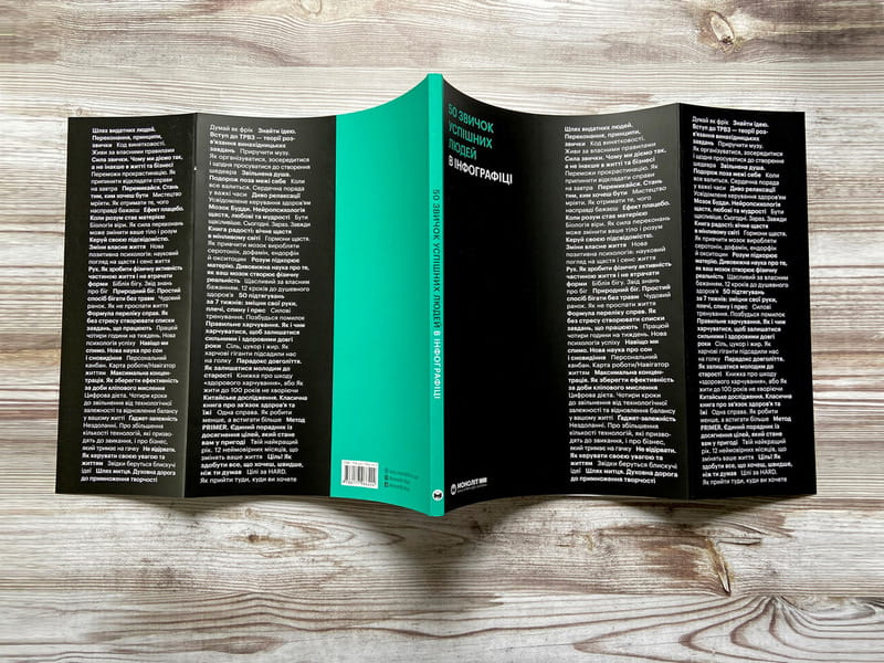 50 привычек успешных людей в инфографике