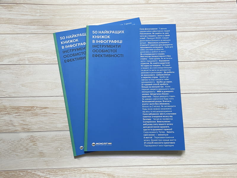 50 найкращих книжок в інфографіці. Інструменти особистої ефективності