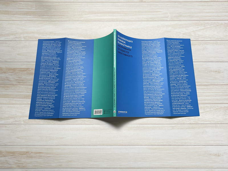 50 найкращих книжок в інфографіці. Інструменти особистої ефективності