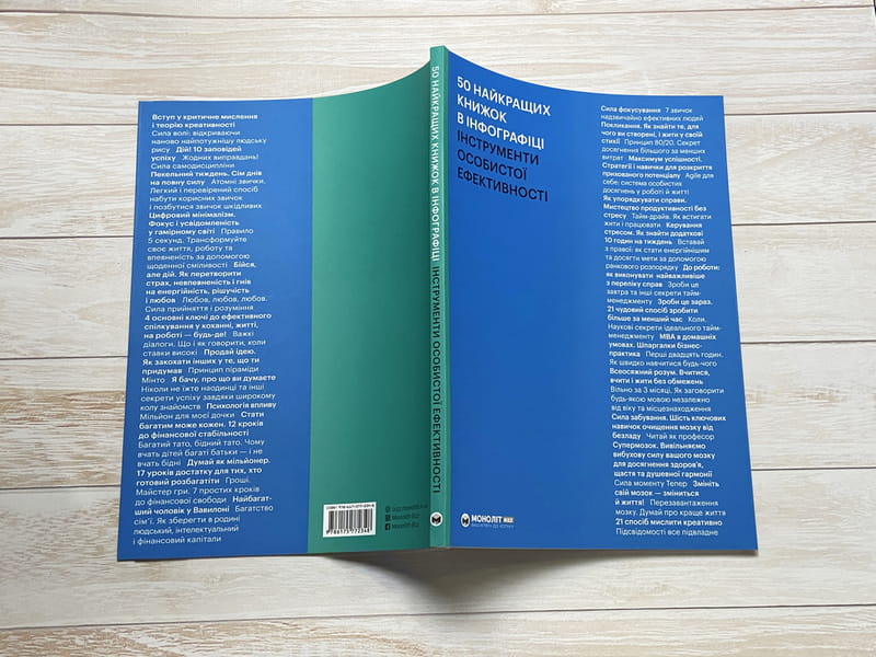 50 найкращих книжок в інфографіці. Інструменти особистої ефективності