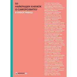 50 найкращих книжок із саморозвитку в інфографіці