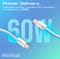 Фото - Кабель Promate USB Type-C - USB Type-C (M/M), 3A, 60W, 2 м, White (ecoline-cc200.white) | click.ua