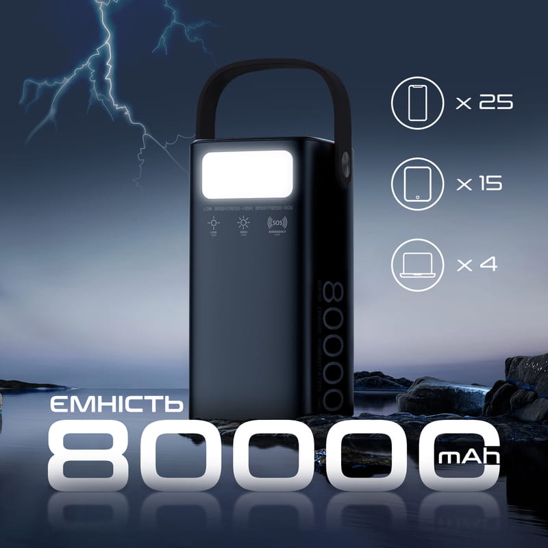 Универсальная мобильная батарея Techno 80000mAh PD 65W QC 3.0 Black (powerbank-80)
