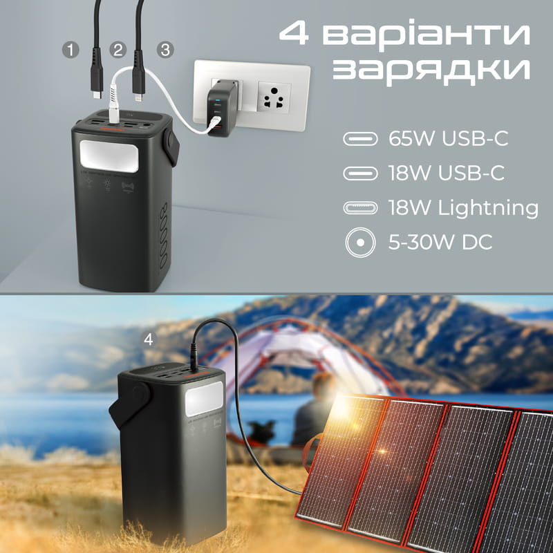 Универсальная мобильная батарея Techno 80000mAh PD 65W QC 3.0 Black (powerbank-80)