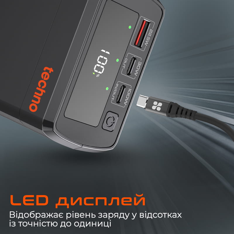 Универсальная мобильная батарея Techno PDC130 38000mAh PD 130W QC 3.0 Black