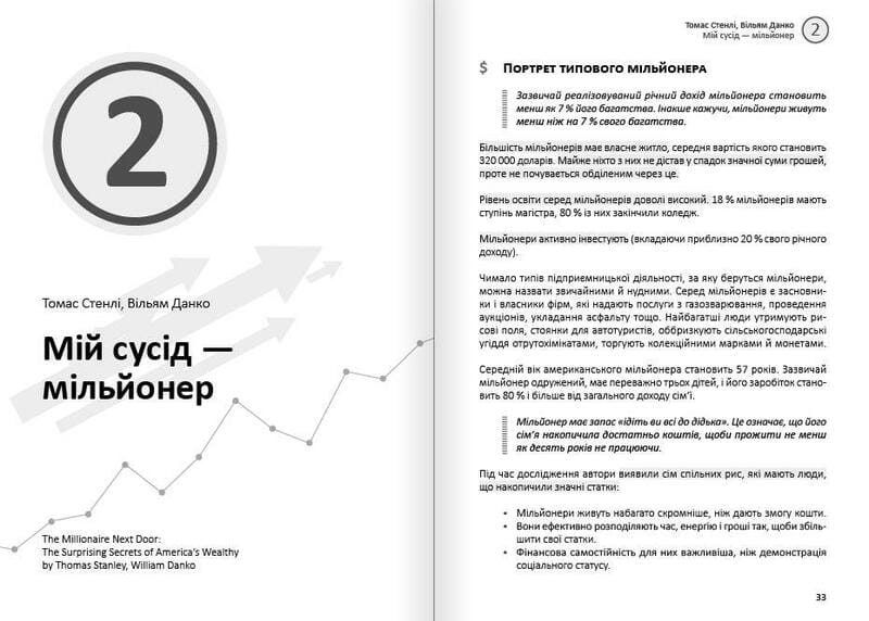 Особисті інвестиції. Збірник самарі + Аудіокнижка