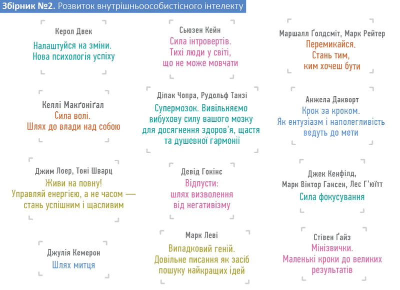 Комплект Год личной эффективности + Аудиокнига