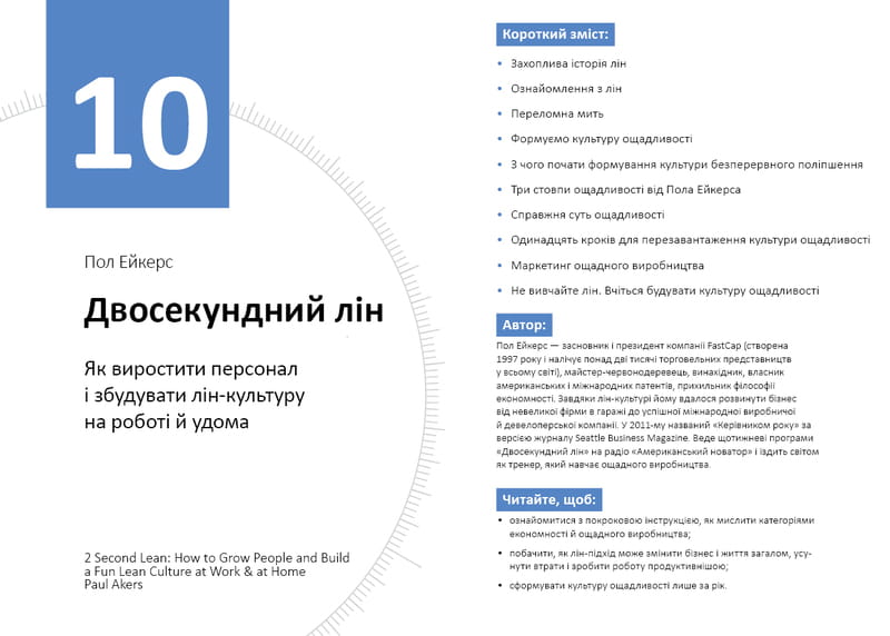 Рік особистої ефективності: Когнітивний інтелект. Збірник №1 + Аудіокнижка