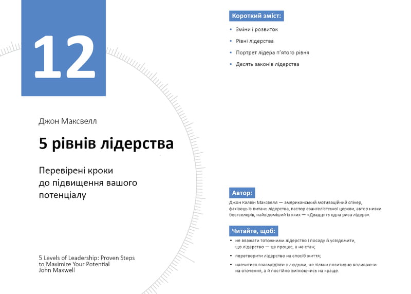 Рік особистої ефективності: Когнітивний інтелект. Збірник №1 + Аудіокнижка
