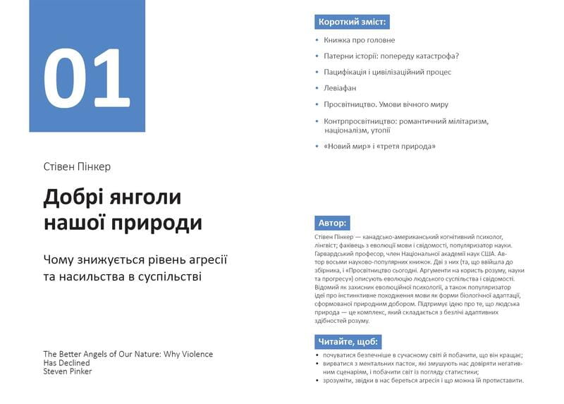 Рік особистої ефективності: Екзистенційний інтелект. Збірник №4 + Аудіокнижка