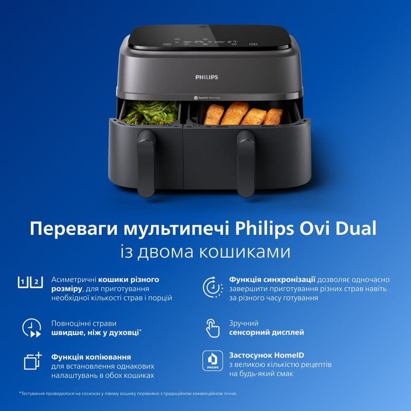 Мультипіч Philips NA350/03