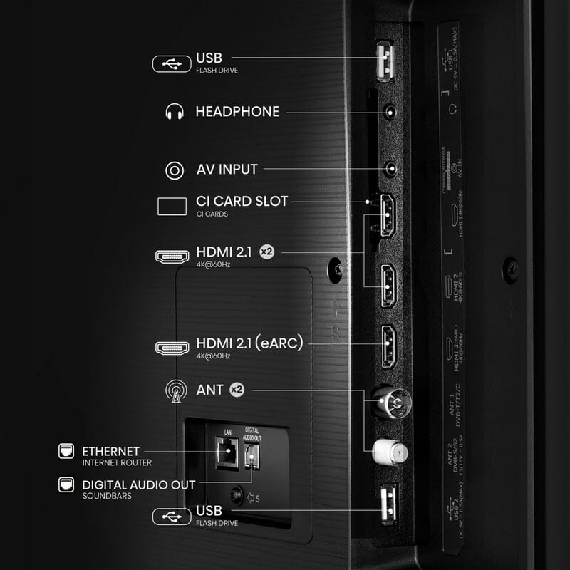 Телевизор Hisense 85A6N