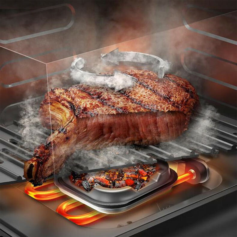 Мультипіч Cecotec Cecofry Smokin 8500 (A01_EU01_101136)