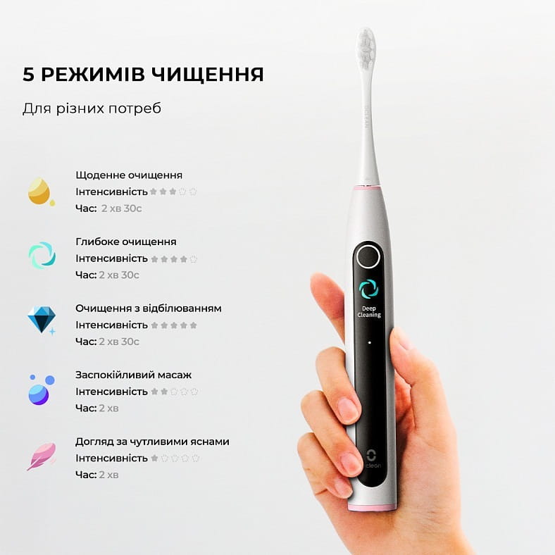 Умная зубная электрощетка Oclean X Lite Grey (6970810555981)
