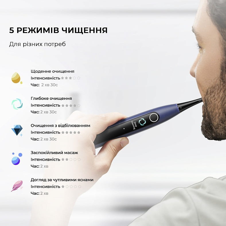 Умная зубная электрощетка Oclean X Lite Blue (6970810555974)