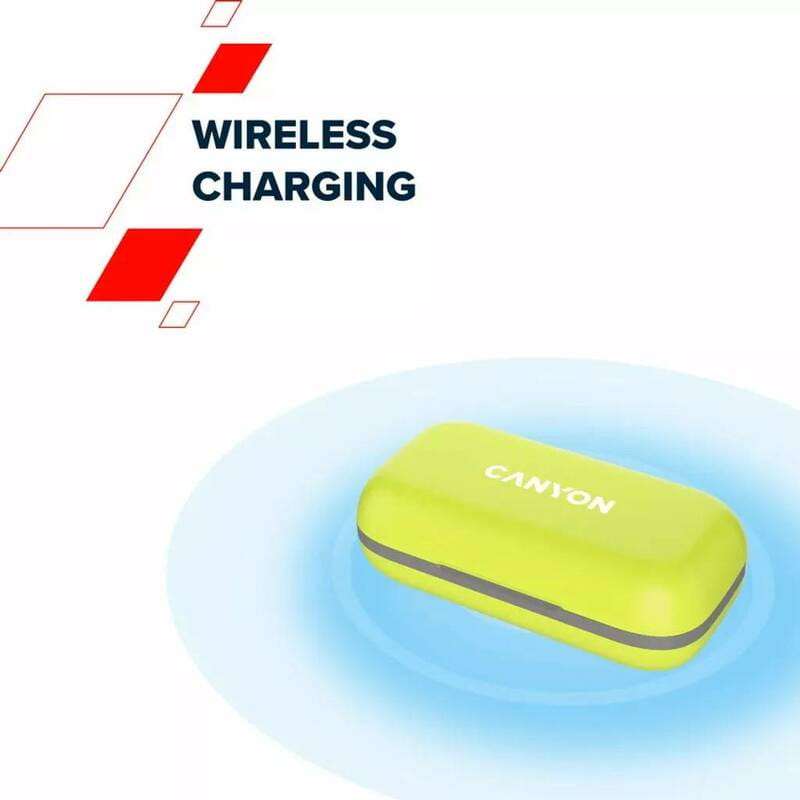 Bluetooth-гарнитура Canyon TWS-11 Headset On Run Sport Yellow-Grey (CNS-TWS11GR)