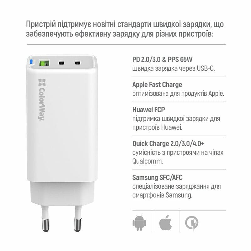 Сетевое зарядное устройство ColorWay GaN Mini 65W PD Port PPS USB (USB-2C1A) White (CW-CHS058PDCL-WT) + кабель Type-C&Lightning