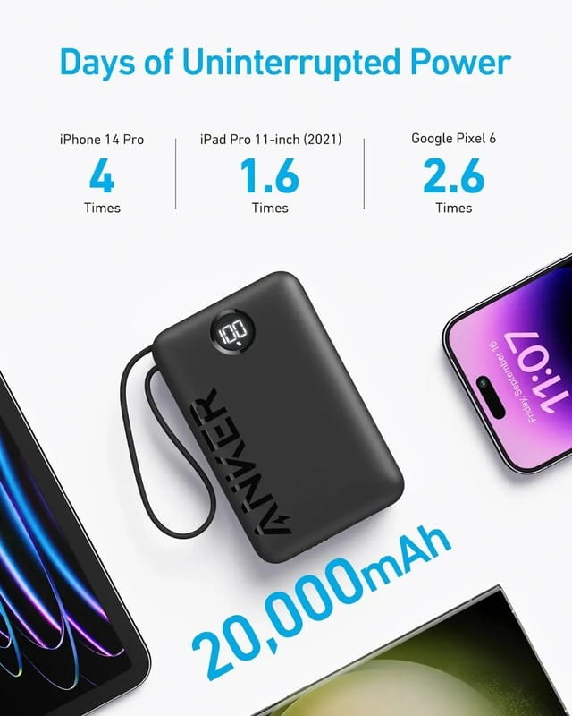 Универсальная мобильная батарея Anker 335 20000mAh 22.5W Black (A1647G11)