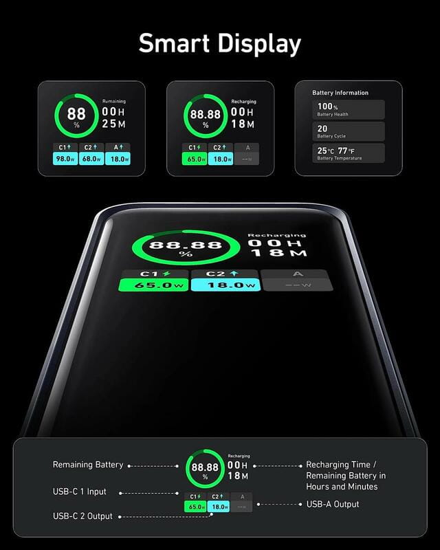 Універсальна мобільна батарея Anker Prime 20000mAh 200W Black (A1336011)