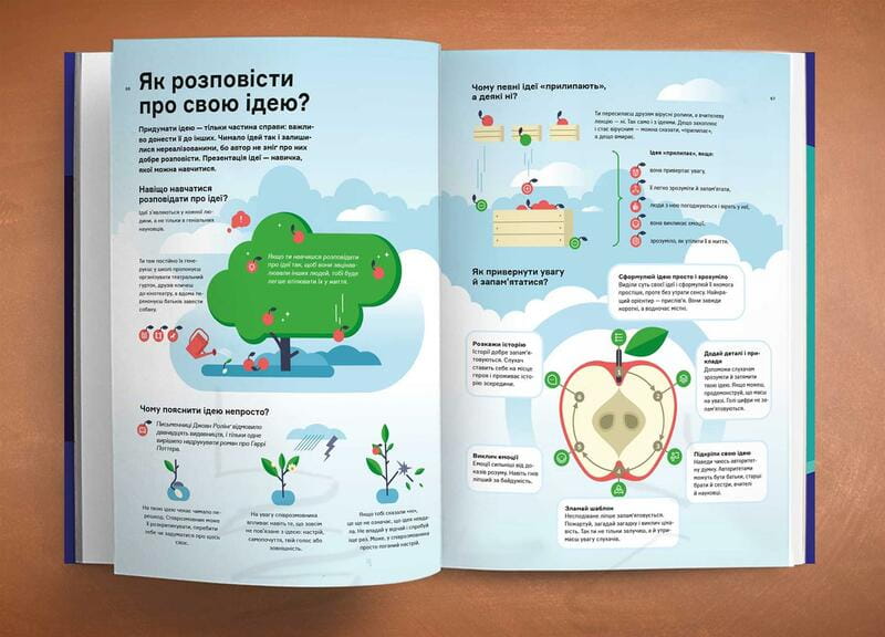 Чого не вчать у школі. Відповіді на найважливіші питання в інфографіці