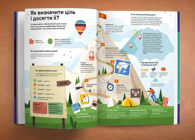 Чого не вчать у школі. Відповіді на найважливіші питання в інфографіці