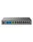 Фото - VoIP-Шлюз Grandstream HandyTone HT881 | click.ua