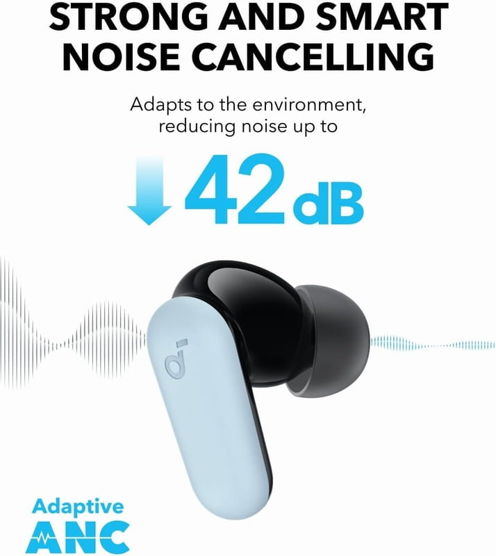 Bluetooth-гарнитура Anker SoundCore P30i Blue (A3959331)