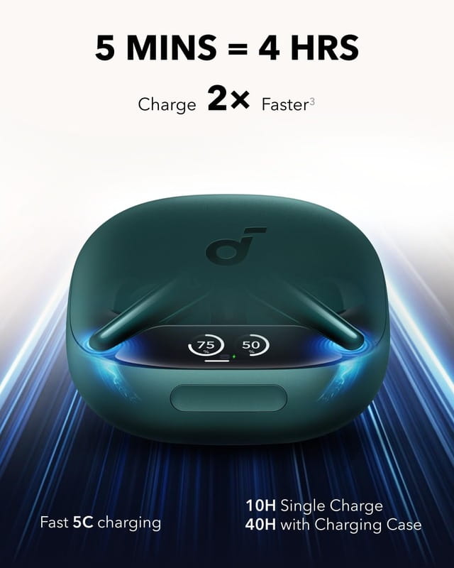 Bluetooth-гарнітура Anker SoundCore Liberty 4 Pro Green Matte (A3954G61)