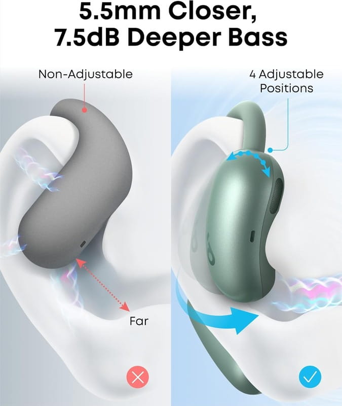 Bluetooth-гарнитура Anker SoundСore AeroFit 2 Green (A3874G61)