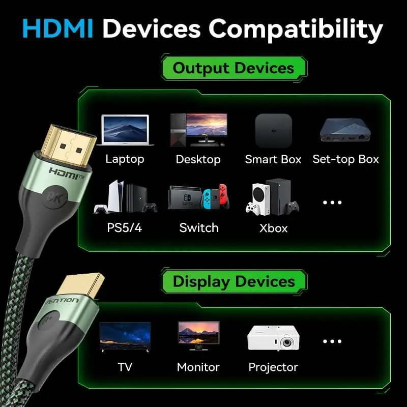 Кабель Vention HDMI - HDMI V 2.1 (M/M), 1,5 м, Green (ALOGG)