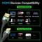 Фото - Кабель Vention HDMI - HDMI V 2.1 (M/M), 1,5 м, Green (ALOGG) | click.ua