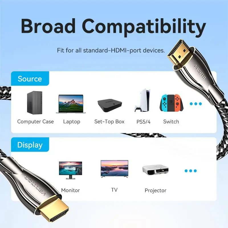 Кабель Vention HDMI - HDMI V 2.0 (M/M), 3 м, Black (ALMBI)