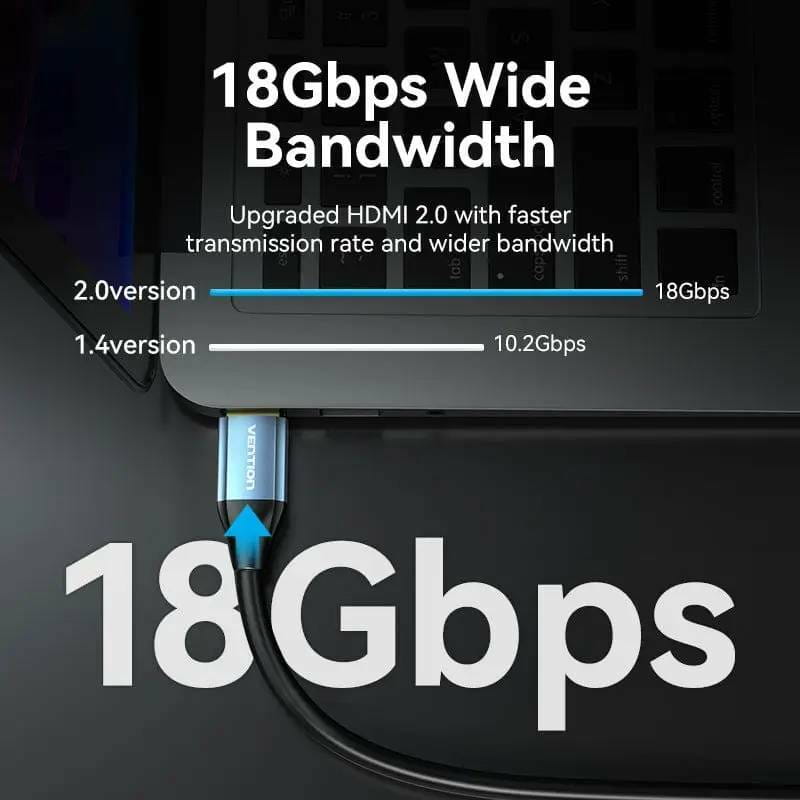 Кабель Vention HDMI - HDMI V 2.0 (M/M), 3 м, Blue (ALHSI)