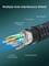 Фото - Кабель Cabletime DisplayPort - DisplayPort V 1.4 (M/M), 3 м Black (CD11N) | click.ua