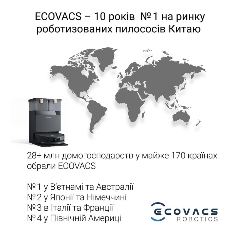 Робот-пилосос Ecovacs Deebot X8 Pro Omni (DEX56) Black