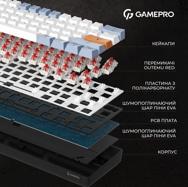 Клавиатура GamePro MK130R Red Swich Hot-Swap RGB Black_sample