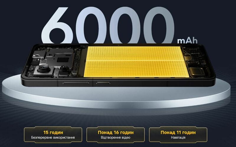 Смартфон Xiaomi Poco F7 Pro 12/256GB Black_EU