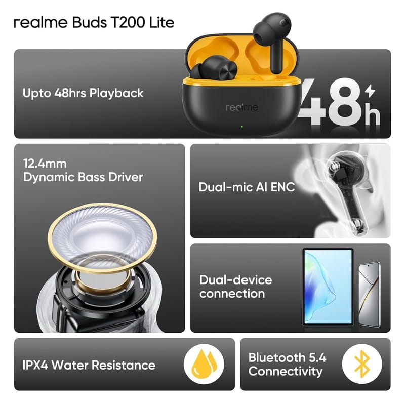 Bluetooth-гарнітура Realme Buds T200 Lite Volt Black_EU