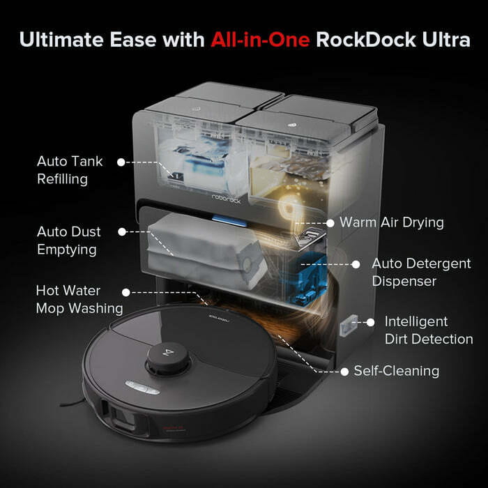 Робот-пылесос Roborock S8 Max Ultra Black (S8MU52-00)